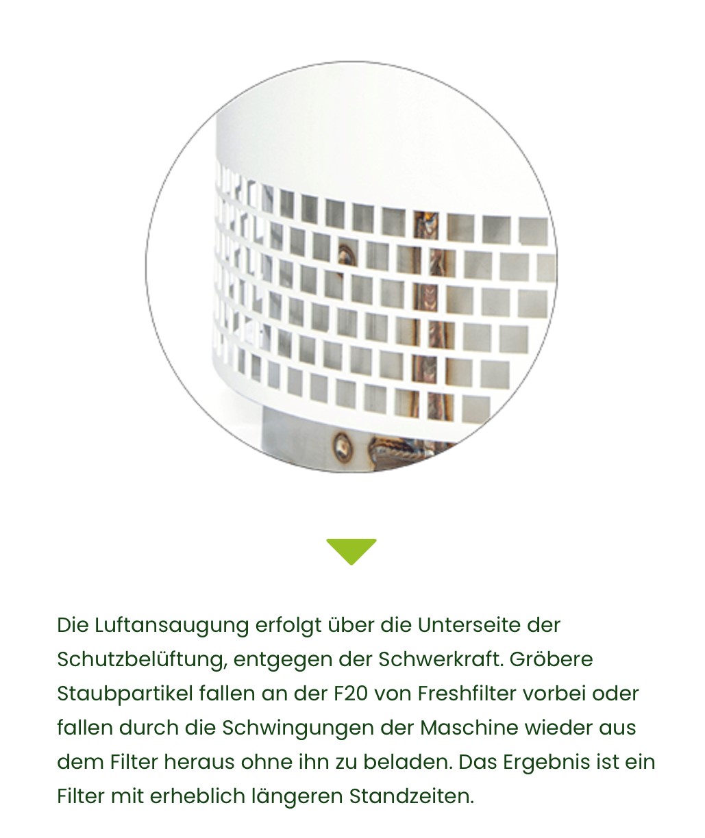 FRESH SCHUTZBELÜFTUNGS-ANLAGE