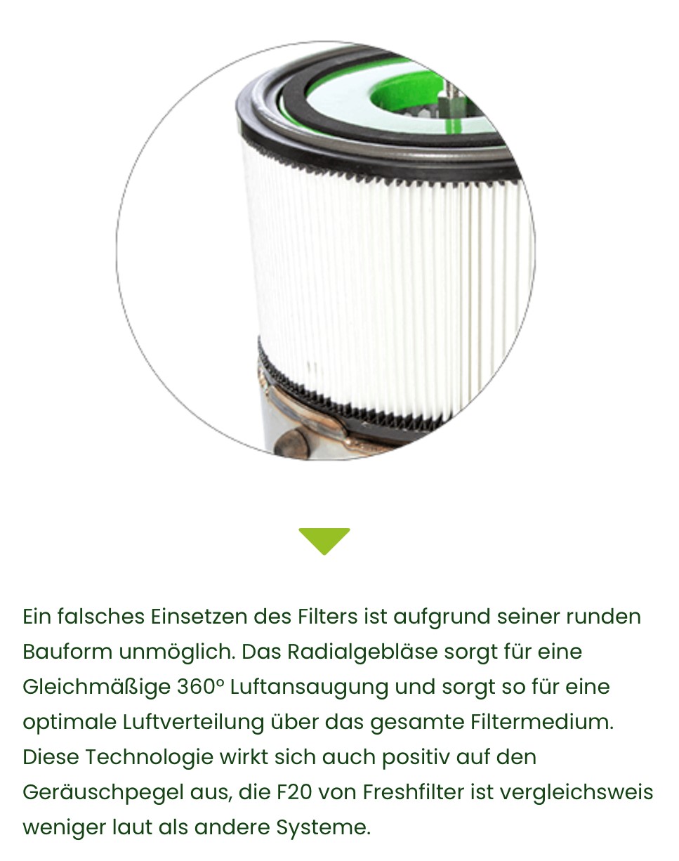 FRESH SCHUTZBELÜFTUNGS-ANLAGE