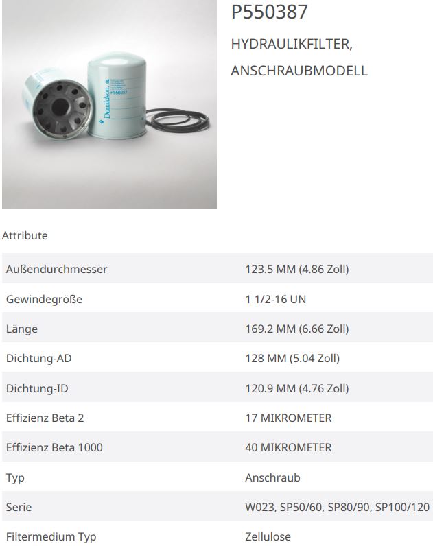 Donaldson Hydraulikfilter P550387 / 17my